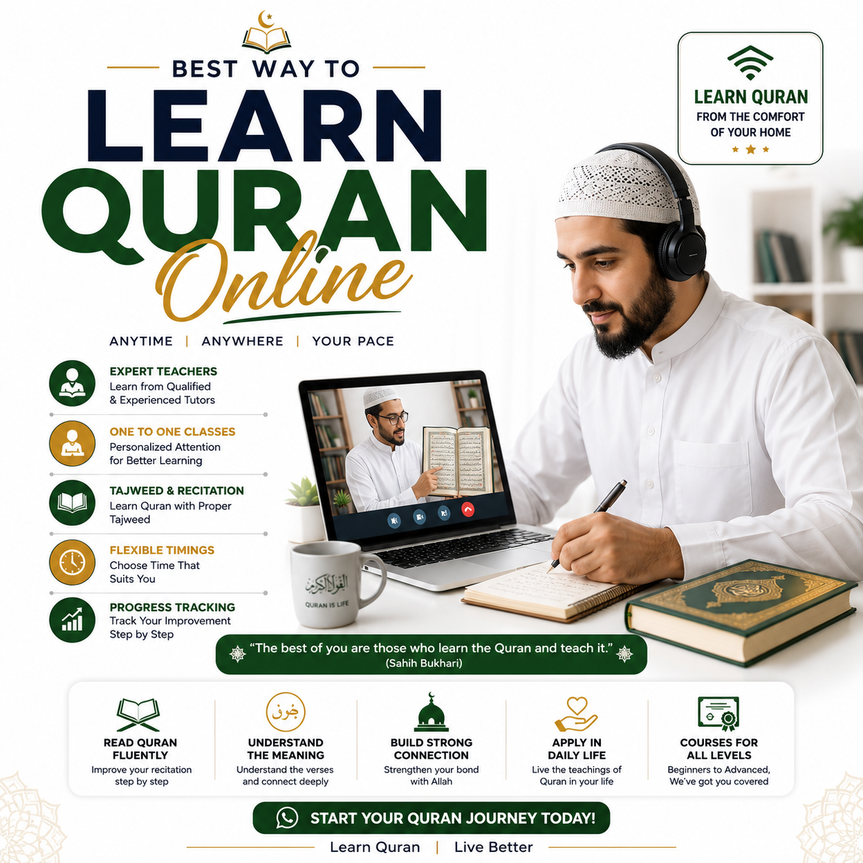 Best Way to Learn Quran Online — Quran Classes Online