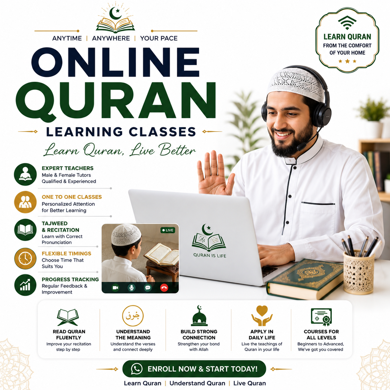 Online Quran Learning Classes for Families