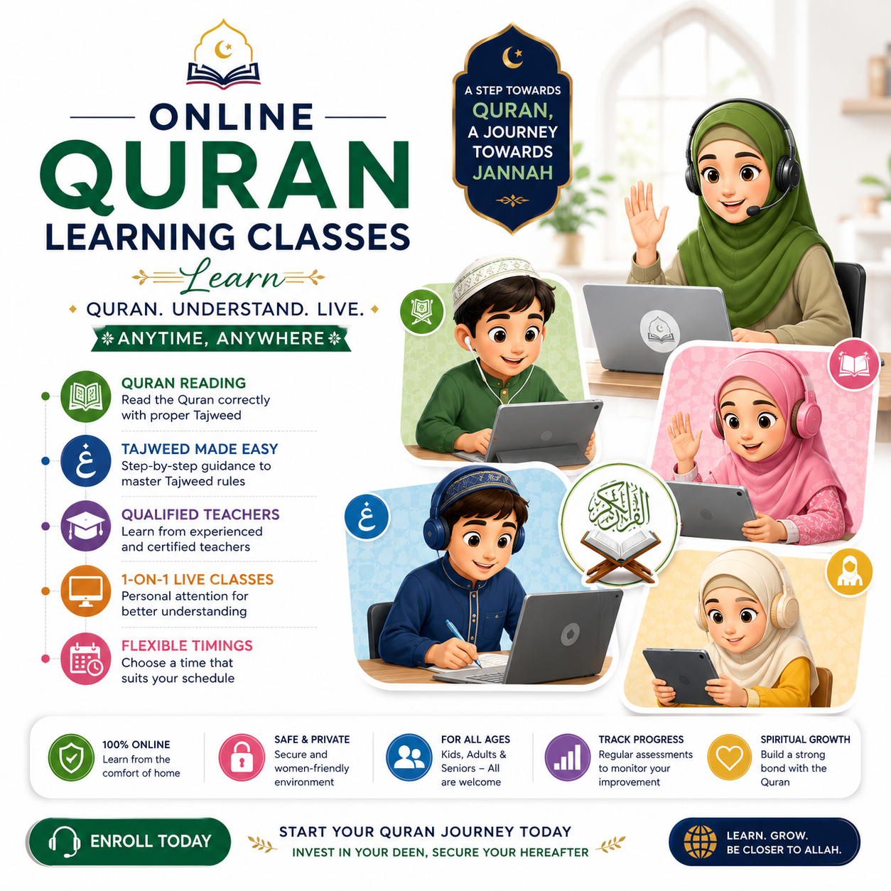 Online Quran Learning Classes