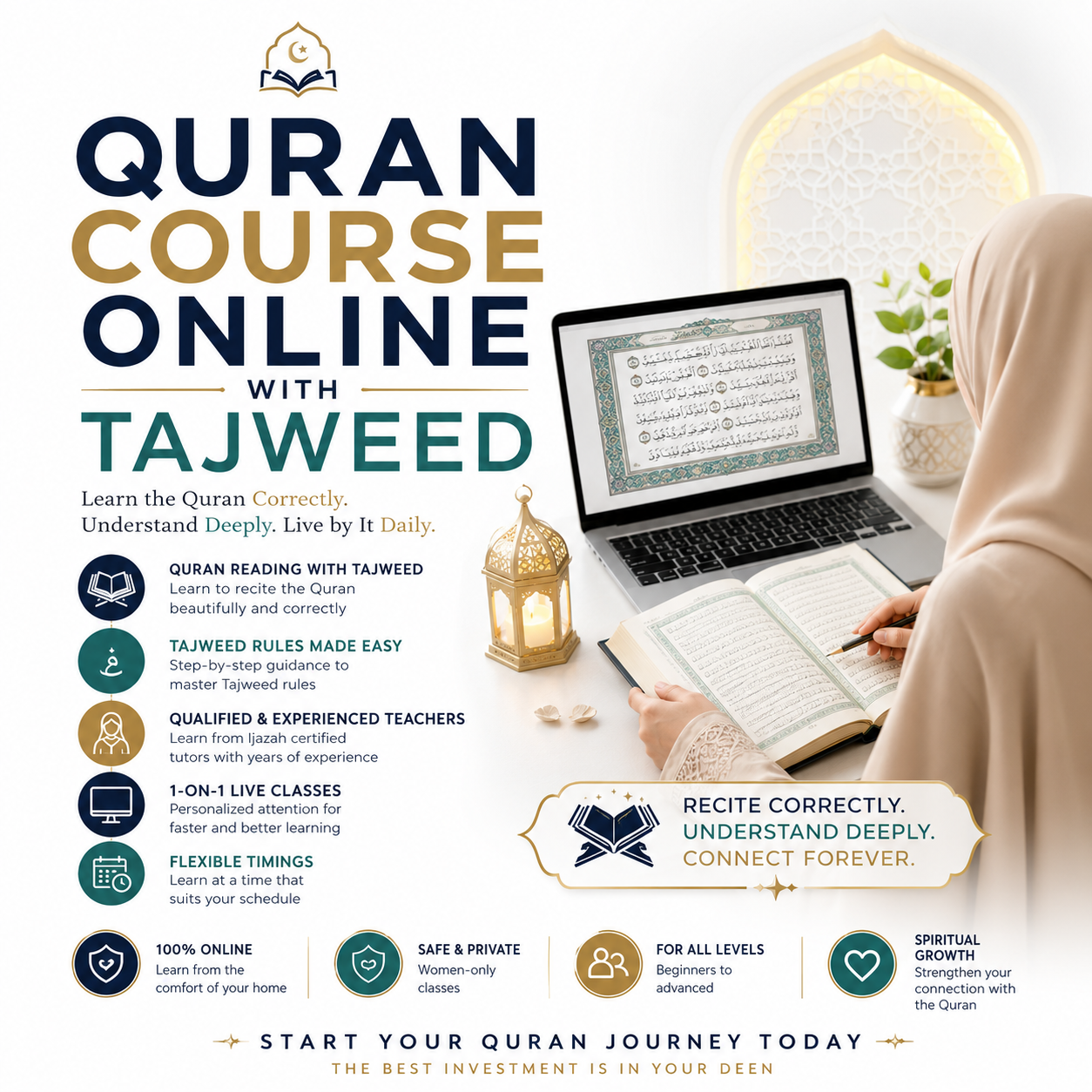Quran Course Online — Reading and Recitation